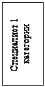 Надпись: Специалист 1 категории