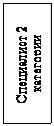 Надпись: Специалист 2 категории