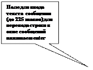 Прямоугольная выноска: Поле для ввода текста  сообщения (до 225 знаков) для перевода строки в окне сообщений нажимаем enter