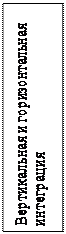 Надпись: Вертикальная и горизонтальная интеграция