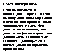 Надпись: Совет мастера МВА
Если вы покупаете у поставщи-ков в кредит, значит, вы полу-чаете финансирование в тече-ние того времени, когда удер-живаете оплату. Чем доль¬ше вы не платите, тем дольше вы финансируете свою деятель-ность за чужой счет. Пытайтесь договориться с поставщиками об удлинении срока оплаты.

