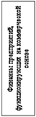 Надпись: Финансы предприятий, функциони-рующих на коммерческой основе