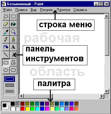 Окно программы Paint