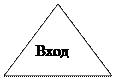 Равнобедренный треугольник: Вход