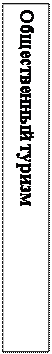 Надпись: Общественный туризм