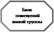 Восьмиугольник: Блок
 помещений жилой группы
