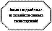 Восьмиугольник: Блок подсобных и хозяйственных помещений