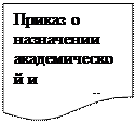 Блок-схема: документ: Приказ о назначении академической и социальной  стипендии