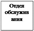 Надпись: Отдел обслуживания