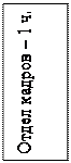 Надпись: Отдел кадров – 1 ч.