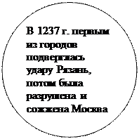Овал: В 1237 г. первым из городов подверглась удару Рязань, потом была разрушена и сожжена Москва