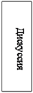 Надпись: Дискуссия