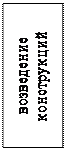 Надпись: возведение кон-струкций надзем-ной части