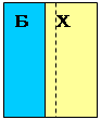 Надпись: Х
