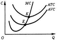 <p align=center><img src=img/50_3_f5.gif width=