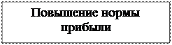 Надпись: Повышение нормы прибыли 