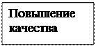 Надпись: Повышение качества