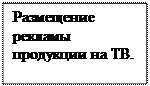 Надпись: Размещение рекламы продукции на ТВ.

