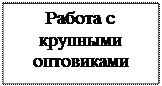 Надпись: Работа с крупными оптовиками