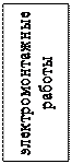 Надпись: электромонтажные работы