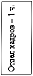 Надпись: Отдел кадров – 1 ч.