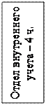 Надпись: Отдел внутреннего учета – 4 ч.
