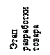 Надпись:  Этап разработки товара