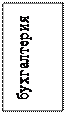 Надпись: бухгалтерия