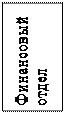Надпись: Финансовый отдел