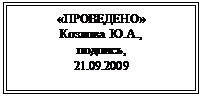 Надпись: «ПРОВЕДЕНО»
Козлова Ю.А.,
подпись,
21.09.2009
