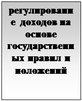 Надпись: регулирование  доходов на основе государственных правил и положений