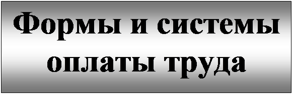 Надпись: Формы и системы оплаты труда