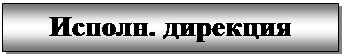 Надпись: Исполн. дирекция