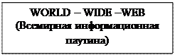 Надпись: WORLD – WIDE –WEB (Всемирная информационная паутина)