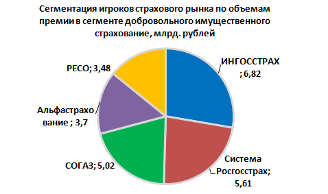 http://www.expert-rating.ru/gif/strahovka_6.gif