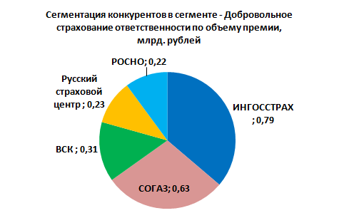 http://www.expert-rating.ru/gif/strahovka_7.gif