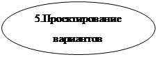 Овал: 5.Проектирование вариантов