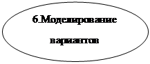 Овал: 6.Моделирование вариантов