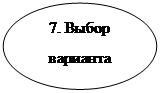 Овал: 7. Выбор варианта