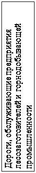 Надпись: Дороги, обслуживающие предприятия лесозаготовителей и горнодобывающей промышленности