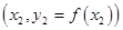 Interpolation, approximation and differential equations solvers