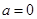 Interpolation, approximation and differential equations solvers