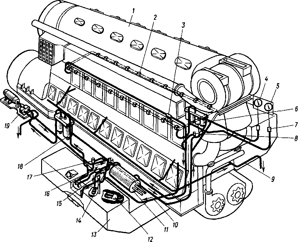Двигатель тепловоза схема